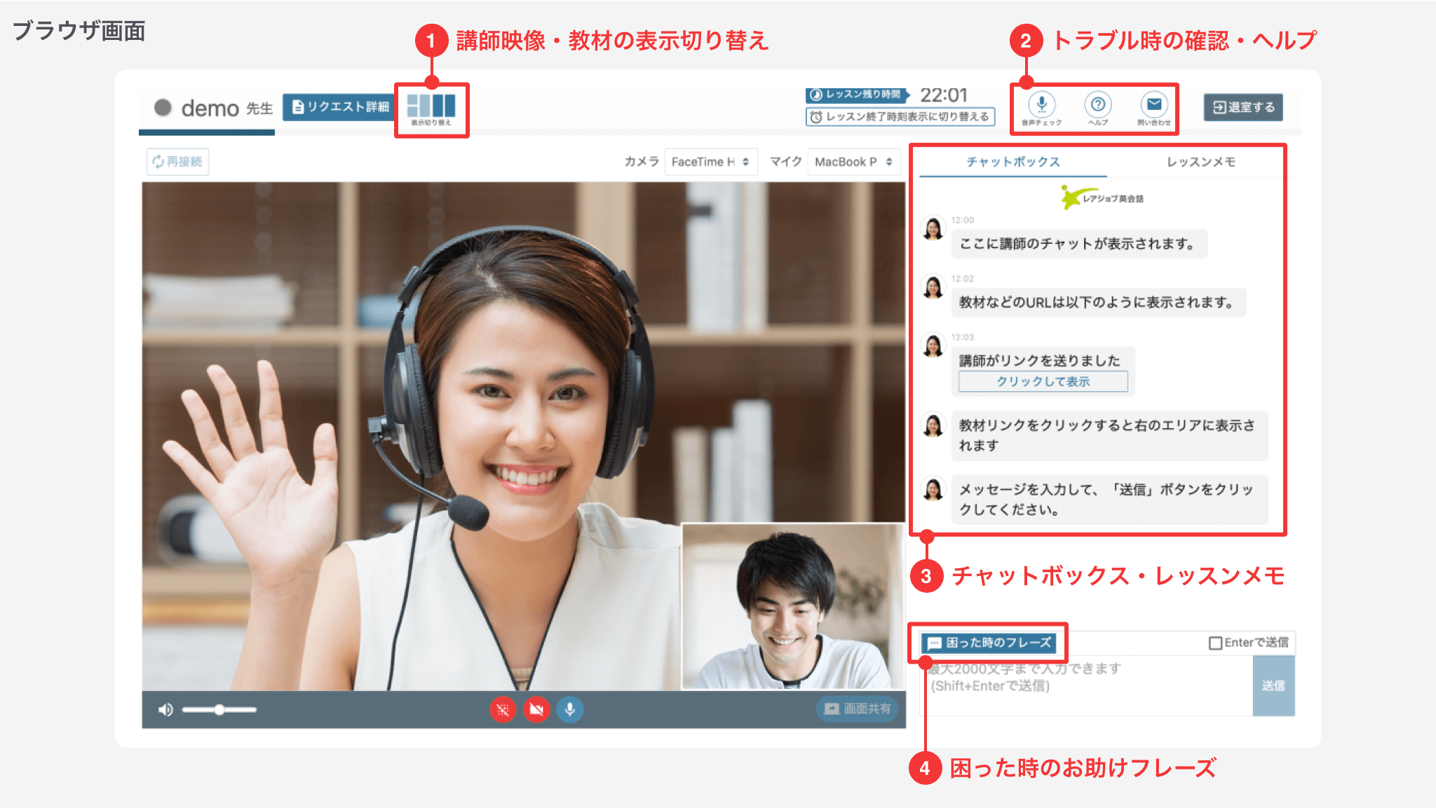 レッスンルームの主要機能と表示場所を画像で紹介しています。講師映像の表示やチャットボックス・レッスンメモ、困った時のお助けフレーズ機能の場所を表示しています。