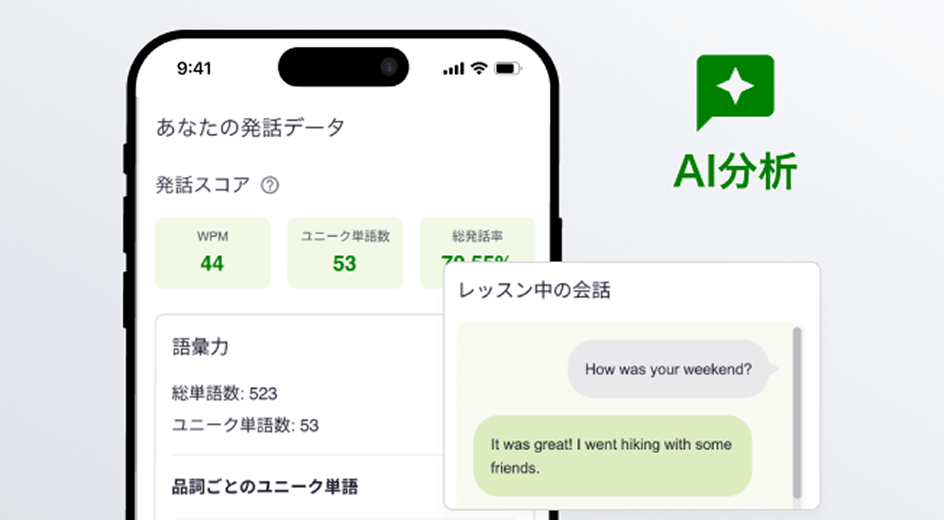 スマートフォンに表示された英会話レッスンの発話データ分析画面